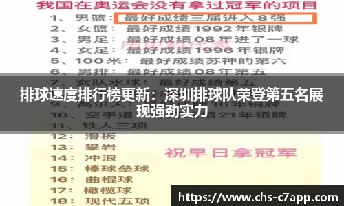 排球速度排行榜更新：深圳排球队荣登第五名展现强劲实力